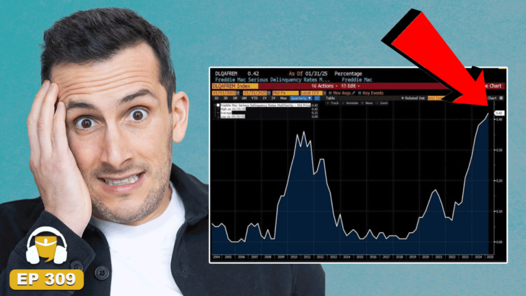 Americans Are Late on Their Mortgages: Why I’m NOT Worried About THAT Chart